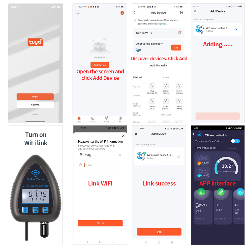 Tuya WiFi 5 in 1 Water Quality - Ph Up Down Solution recension och pris