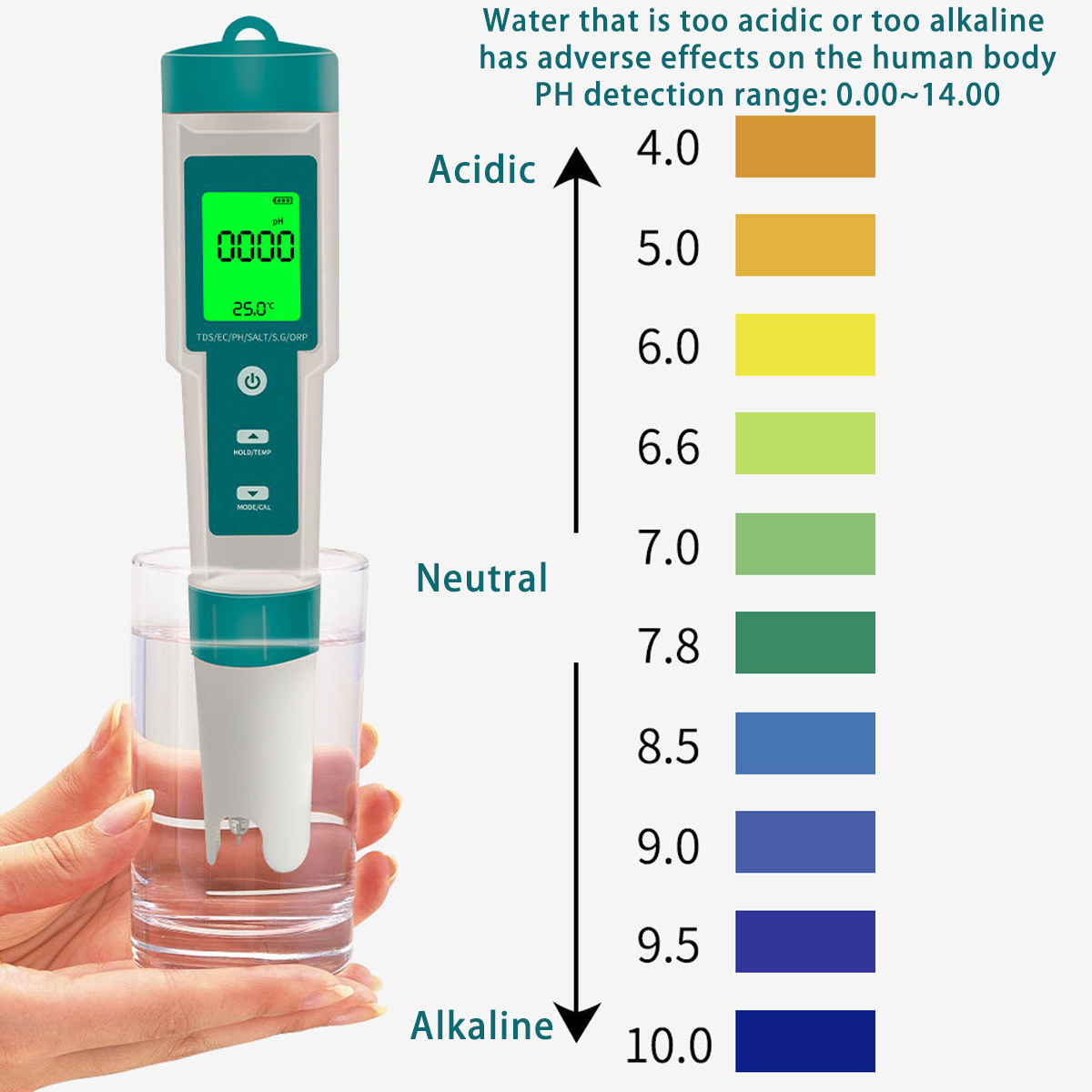Digital PH Meter 7 In 1 PH/ORP - Ph Up Down Solution recension och pris
