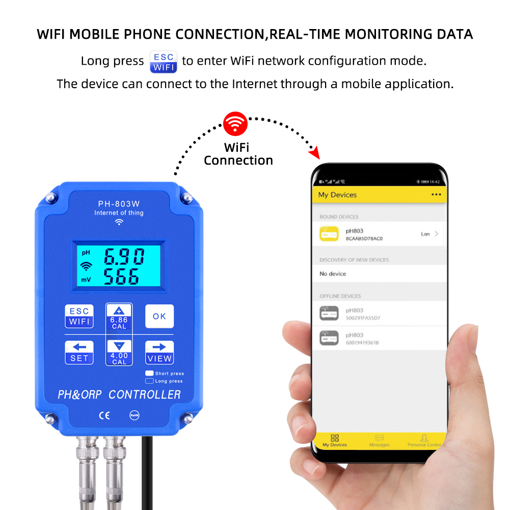 Yieryi Digital PH WiFi ORP Red - Ph Up Down Solution recension och pris