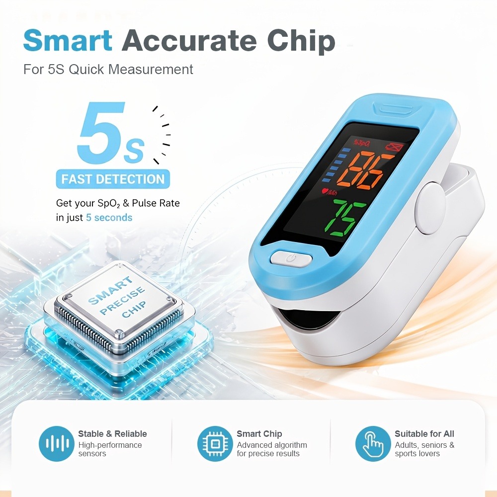 Fingertip Pulse Oximeter SpO2  - Do Oxygen Meter recension och pris