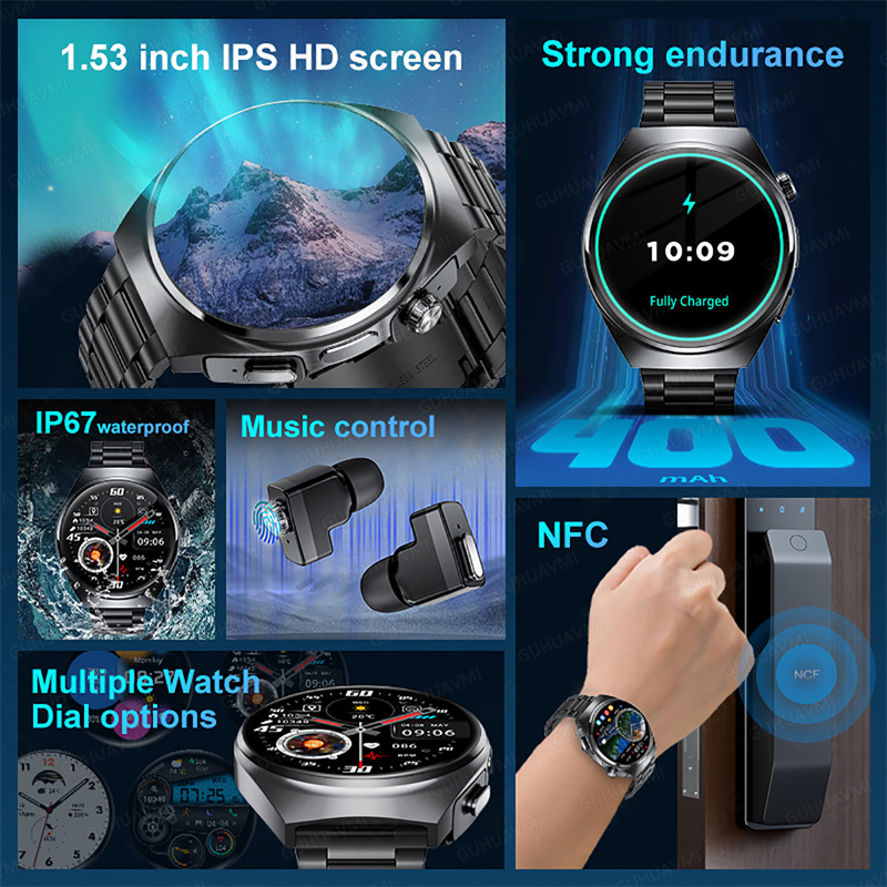 For Man Women New 2 in 1 Smart - Do Oxygen Meter recension och pris