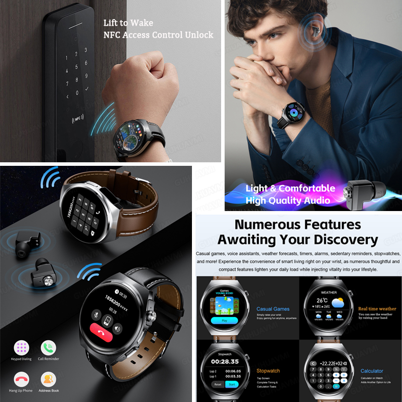 For Man Women New 2 in 1 Smart - Do Oxygen Meter recension och pris