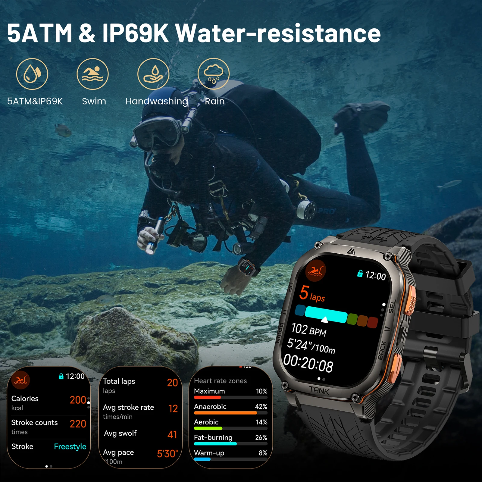 2025 KOSPET TANK M3 Ultra GPS  - Do Oxygen Meter recension och pris