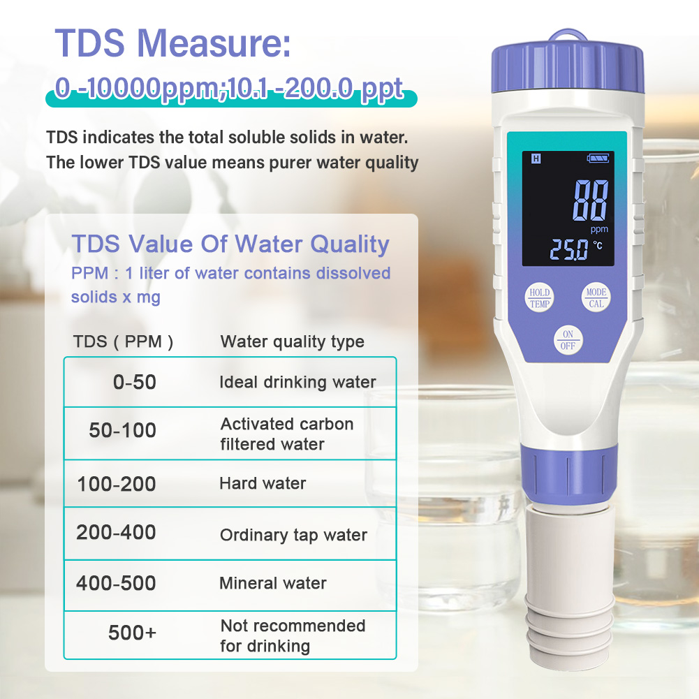YAGO Hydrogen Water Tester 7-i - Ph Up Down Solution recension och pris