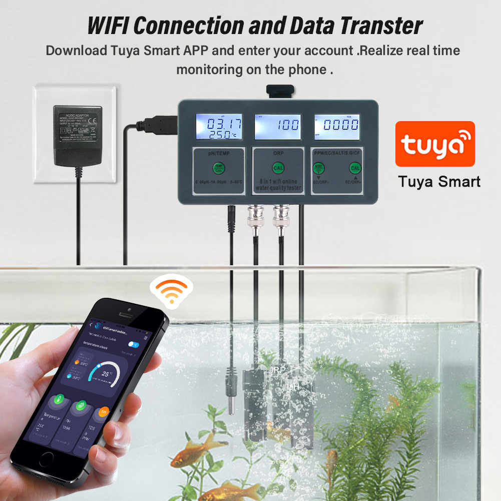 Yieryi WiFi Tuya Smart PH ORP  - Ph Up Down Solution recension och pris