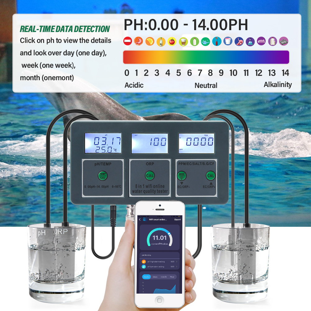 Yieryi WiFi Tuya Smart PH ORP  - Ph Up Down Solution recension och pris